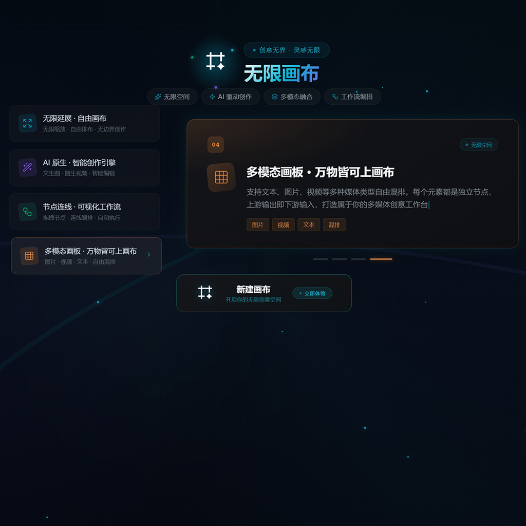 大模型聚合API测试